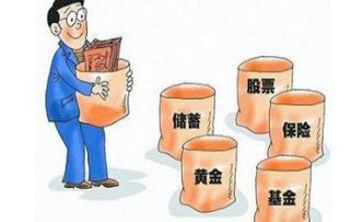多贏金融 為什么不同產(chǎn)品利率存在差異？深度解析投資管理策略